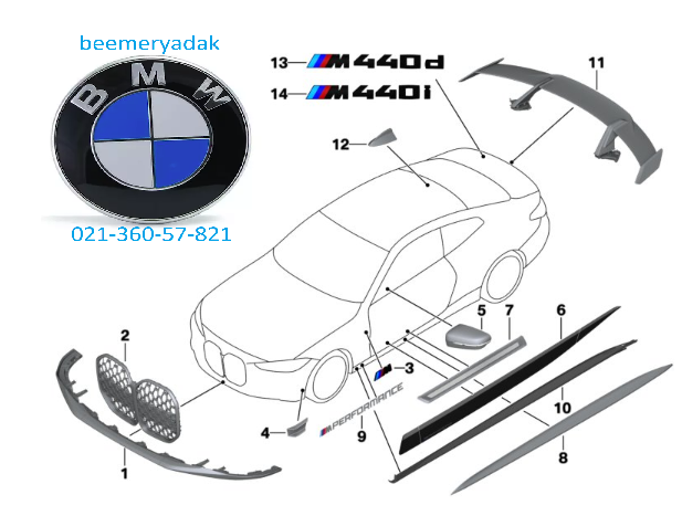 کیت کامل فیس لیفت BMW سری 4